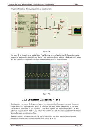 Support de cours : Conception et simulation des systèmes à PIC 1 ELT
Support de cours Page 54
Avec les éléments ci-dessus, on construit le circuit suivant:
Circuit 7-4
Au cours de la simulation, on peut voir sur l’oscilloscope le signal analogique de forme sinusoïdale,
produit de la reconstitution numérique du PIC, par l'intermédiaire du module PWM, et le filtre passe-
bas. Le signal visualisé par l'oscilloscope peut être apprécié sur la figure suivante:
Figure 7-4
7.2.2 Conversion DA à réseau R- 2R :
Le réseau des résistances R-2R, permet la conversion d'un nombre binaire en une valeur de tension
proportionnelle. Cette disposition permet de mettre en œuvre un nombre indéterminé de bits, à la
différence du module PWM, qui est limité à 8 bits. Cela signifie que, avec le réseau R-2R, on peut
effectuer des conversions de 8, 16, 32, 64, ou d'un nombre de n bits en fonction du nombre de broches
disponibles dans un microcontrôleur.
La mise en œuvre du convertisseur R-2R est facile à réaliser, car il est constitué d'un réseau de
résistances où l’une est le double de l'autre, d'où le nom de R-2R.
 