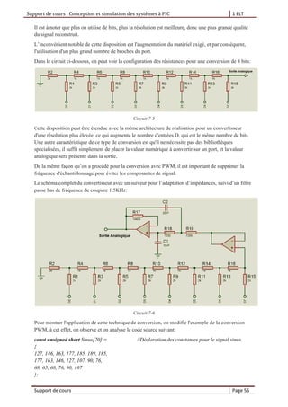 Support de cours : Conception et simulation des systèmes à PIC 1 ELT
Support de cours Page 55
Il est à noter que plus on utilise de bits, plus la résolution est meilleure, donc une plus grande qualité
du signal reconstruit.
L’inconvénient notable de cette disposition est l'augmentation du matériel exigé, et par conséquent,
l'utilisation d'un plus grand nombre de broches du port.
Dans le circuit ci-dessous, on peut voir la configuration des résistances pour une conversion de 8 bits:
Circuit 7-5
Cette disposition peut être étendue avec la même architecture de réalisation pour un convertisseur
d'une résolution plus élevée, ce qui augmente le nombre d'entrées D, qui est le même nombre de bits.
Une autre caractéristique de ce type de conversion est qu'il ne nécessite pas des bibliothèques
spécialisées, il suffit simplement de placer la valeur numérique à convertir sur un port, et la valeur
analogique sera présente dans la sortie.
De la même façon qu’on a procédé pour la conversion avec PWM, il est important de supprimer la
fréquence d'échantillonnage pour éviter les composantes de signal.
Le schéma complet du convertisseur avec un suiveur pour l’adaptation d’impédances, suivi d’un filtre
passe bas de fréquence de coupure 1.5KHz:
Circuit 7-6
Pour montrer l'application de cette technique de conversion, on modifie l'exemple de la conversion
PWM, à cet effet, on observe et on analyse le code source suivant:
const unsigned short Sinus[20] = //Déclaration des constantes pour le signal sinus.
{
127, 146, 163, 177, 185, 189, 185,
177, 163, 146, 127, 107, 90, 76,
68, 65, 68, 76, 90, 107
};
 