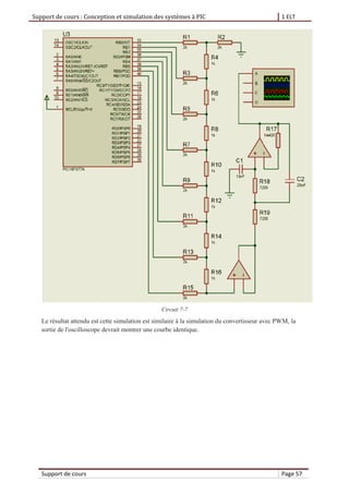 Support de cours : Conception et simulation des systèmes à PIC 1 ELT
Support de cours Page 57
Circuit 7-7
Le résultat attendu est cette simulation est similaire à la simulation du convertisseur avec PWM, la
sortie de l'oscilloscope devrait montrer une courbe identique.
 