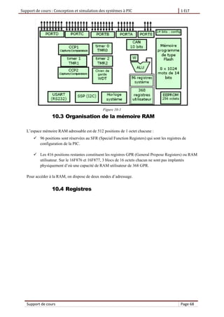Support de cours : Conception et simulation des systèmes à PIC 1 ELT
Support de cours Page 68
Figure 10-1
10.3 Organisation de la mémoire RAM
L’espace mémoire RAM adressable est de 512 positions de 1 octet chacune :
 96 positions sont réservées au SFR (Special Function Registers) qui sont les registres de
configuration de la PIC.
 Les 416 positions restantes constituent les registres GPR (General Propose Registers) ou RAM
utilisateur. Sur le 16F876 et 16F877, 3 blocs de 16 octets chacun ne sont pas implantés
physiquement d’où une capacité de RAM utilisateur de 368 GPR.
Pour accéder à la RAM, on dispose de deux modes d’adressage.
10.4 Registres
 