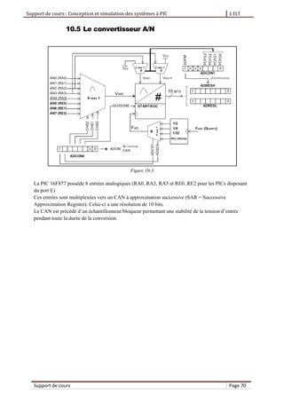 Support de cours : Conception et simulation des systèmes à PIC 1 ELT
Support de cours Page 70
10.5 Le convertisseur A/N
Figure 10-3
La PIC 16F877 possède 8 entrées analogiques (RA0..RA3, RA5 et RE0..RE2 pour les PICs disposant
du port E)
Ces entrées sont multiplexées vers un CAN à approximation successive (SAR = Successive
Approximation Register). Celui-ci a une résolution de 10 bits.
Le CAN est précédé d’un échantillonneur/bloqueur permettant une stabilité de la tension d’entrée
pendant toute la durée de la conversion.
 