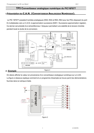 TP programmation C sur PIC avec MikroC 1ELT
1 A.TAOUNI
TP5 Convertisseur analogique numérique du PIC16F877
I.Présentation DU C.A.N. (CONVERTISSEUR ANALOGIQUE NUMÉRIQUE).
:
Le PIC 16F877 possède 8 entrées analogiques (RA0..RA5 et RE0..RE2 pour les PICs disposant du port
E) multiplexées vers un C.A.N. à approximation successive (SAR = Successive approximation register).
Ce dernier est précédé d’un échantillonneur / bloqueur permettant une stabilité de la tension d’entrée
pendant toute la durée de la conversion.
II. Exemple :
On désire afficher la valeur en provenance d'un convertisseur analogique numérique sur un LCD.
La figure ci-dessous explique comment et un programme d'exemple se trouve parmi les démonstrations
fournies dans la rubrique d’aide.
Figure 1
Figure 2
 