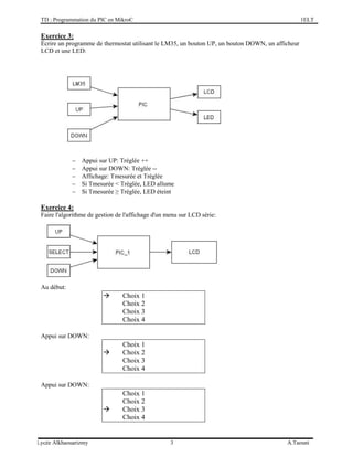 TD : Programmation du PIC en MikroC 1ELT
Lycée Alkhaouarizmy 3 A.Taouni
Exercice 3:
Écrire un programme de thermostat utilisant le LM35, un bouton UP, un bouton DOWN, un afficheur
LCD et une LED:
 Appui sur UP: Tréglée ++
 Appui sur DOWN: Tréglée --
 Affichage: Tmesurée et Tréglée
 Si Tmesurée < Tréglée, LED allume
 Si Tmesurée ≥ Tréglée, LED éteint
Exercice 4:
Faire l'algorithme de gestion de l'affichage d'un menu sur LCD série:
Au début:
 Choix 1
Choix 2
Choix 3
Choix 4
Appui sur DOWN:
Choix 1
 Choix 2
Choix 3
Choix 4
Appui sur DOWN:
Choix 1
Choix 2
 Choix 3
Choix 4
 