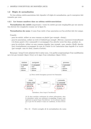 1 MOD`ELE CONCEPTUEL DE DONN´EES (MCD) 10
1.2 R`egles de normalisation
Un bon sch´ema entit´es-associations doit r´epondre `a 9 r`egles de normalisation, que le concepteur doit
connaˆıtre par cœur.
1.2.1 Les bonnes mani`eres dans un sch´ema entit´es-associations
Normalisation des entit´es (importante) : toutes les entit´es qui sont rempla¸cables par une associa-
tion doivent ˆetre remplac´ees (comme sur la ﬁgure 8).
Normalisation des noms : le nom d’une entit´e, d’une association ou d’un attribut doit ˆetre unique.
Conseils :
– pour les entit´es, utiliser un nom commun au pluriel (par exemple : clients) ;
– pour les associations, utiliser un verbe `a l’inﬁnitif (par exemple : eﬀectuer, concerner) ´eventuellement
`a la forme passive (ˆetre command´e) et accompagn´e d’un adverbe (avoir lieu dans, pendant, `a) ;
– pour les attributs, utiliser un nom commun singulier (par exemple : nom, num´ero, libell´e, descrip-
tion) ´eventuellement accompagn´e du nom de l’entit´e ou de l’association dans laquelle il se trouve
(par exemple : nom de client, num´ero d’article).
Remarque : lorsqu’il reste plusieurs fois le mˆeme nom, c’est parfois symptomatique d’une mod´elisation
qui n’est pas termin´ee (ﬁgure 11(a)) ou le signe d’une redondance (ﬁgure 11(b)).
étudiants
- n° étudiant
- nom
- prénom
- adresse
enseignants
- n° enseignant
- nom
- prénom
- adresse
personnes
- n° personnel
- nom
- prénom
- adresse
fusion
(a) Deux entit´es homog`enes peuvent ˆetre fusionn´ees
passer
1,n
clients
- numéro client
- nom client
- adresse de
livraison
commandes
- n° commande
- date commande
- adresse de
livraison
1,1
redondance, donc risque d’incohérence
(b) Si deux attributs contiennent les mˆemes informations, alors
la redondance induit non seulement un gaspillage d’espace mais
´egalement un grand risque d’incoh´erence : ici, les adresses risquent
de ne pas ˆetre les mˆemes et dans ces conditions, o`u faut-il livrer
?
Fig. 11 – Contre-exemples de la normalisation des noms
 