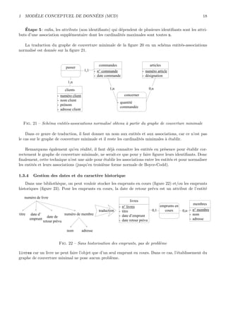 1 MOD`ELE CONCEPTUEL DE DONN´EES (MCD) 18
´Etape 5 : enﬁn, les attributs (non identiﬁants) qui d´ependent de plusieurs identiﬁants sont les attri-
buts d’une association suppl´ementaire dont les cardinalit´es maximales sont toutes n.
La traduction du graphe de couverture minimale de la ﬁgure 20 en un sch´ema entit´es-associations
normalis´e est donn´ee sur la ﬁgure 21.
concerner
- quantité
commandée
clients
- numéro client
- nom client
- prénom
- adresse client
articles
- numéro article
- désignation
commandes
- n° commande
- date commande
passer
1,n
1,1
1,n 0,n
Fig. 21 – Sch´ema entit´es-associations normalis´e obtenu `a partir du graphe de couverture minimale
Dans ce genre de traduction, il faut donner un nom aux entit´es et aux associations, car ce n’est pas
le cas sur le graphe de couverture minimale et il reste les cardinalit´es minimales `a ´etablir.
Remarquons ´egalement qu’en r´ealit´e, il faut d´ej`a connaˆıtre les entit´es en pr´esence pour ´etablir cor-
rectement le graphe de couverture minimale, ne serait-ce que pour y faire ﬁgurer leurs identiﬁants. Donc
ﬁnalement, cette technique n’est une aide pour ´etablir les associations entre les entit´es et pour normaliser
les entit´es et leurs associations (jusqu’en troisi`eme forme normale de Boyce-Codd).
1.3.4 Gestion des dates et du caract`ere historique
Dans une biblioth`eque, on peut vouloir stocker les emprunts en cours (ﬁgure 22) et/ou les emprunts
historiques (ﬁgure 23). Pour les emprunts en cours, la date de retour pr´evu est un attribut de l’entit´e
numéro de livre
date d’
emprunt
numéro de membre
nom
titre
date de
retour prévu
adresse
livres
- n° livres
- titre
- date d’emprunt
- date retour prévu
0,1
emprunts en
cours 0,n
membres
- n° membre
- nom
- adresse
traduction
Fig. 22 – Sans historisation des emprunts, pas de probl`eme
livres car un livre ne peut faire l’objet que d’un seul emprunt en cours. Dans ce cas, l’´etablissement du
graphe de couverture minimal ne pose aucun probl`eme.
 