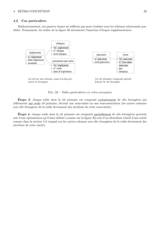 4 R´ETRO-CONCEPTION 29
4.2 Cas particuliers
Malheureusement, ces quatres ´etapes ne suﬃsent pas pour traduire tous les sch´emas relationnels pos-
sibles. Notamment, les tables de la ﬁgure 33 n´ecessitent l’insertion d’´etapes suppl´ementaires.
chèques
- #n° règlement
- n° chèque
- nom banquerèglements
- n° règlement
- date règlement
- montant
paiements par carte
- #n° règlement
- n° carte
- date d’expiration
(a) cl´e sur une colonne, mais `a la fois pri-
maire et ´etrang`ere
parcours
- n° parcours
- nom parcours
trous
- #n° parcours
- n° trou dans
parcours
- par
- distance
(b) cl´e primaire compos´ee partiel-
lement de cl´e ´etrang`ere
Fig. 33 – Tables particuli`eres en r´etro-conception
´Etape 2 : chaque table dont la cl´e primaire est compos´ee exclusivement de cl´es ´etrang`eres qui
r´ef´erencent une seule cl´e primaire, devient une sous-entit´e ou une sous-association (les autres colonnes
non cl´es ´etrang`eres de la table deviennent des attributs de cette sous-entit´e).
´Etape 4 : chaque table dont la cl´e primaire est compos´ee partiellement de cl´es ´etrang`eres provient
soit d’une optimisation qu’il faire d´efaire (comme sur la ﬁgure 32) soit d’un identiﬁant relatif d’une entit´e
comme dans la section 5.2 (auquel cas les autres colonnes non cl´es ´etrang`eres de la table deviennent des
attributs de cette entit´e).
 