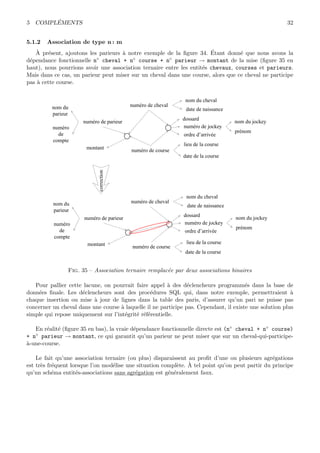 5 COMPL´EMENTS 32
5.1.2 Association de type n : m
`A pr´esent, ajoutons les parieurs `a notre exemple de la ﬁgure 34. ´Etant donn´e que nous avons la
d´ependance fonctionnelle n◦ cheval + n◦ course + n◦ parieur → montant de la mise (ﬁgure 35 en
haut), nous pourrions avoir une association ternaire entre les entit´es chevaux, courses et parieurs.
Mais dans ce cas, un parieur peut miser sur un cheval dans une course, alors que ce cheval ne participe
pas `a cette course.
numéro de cheval
numéro de jockey
nom du jockey
ordre d’arrivée
prénom
dossard
nom du cheval
date de naissance
numéro de course
lieu de la course
date de la course
numéro de parieur
nom du
parieur
numéro
de
compte
montant
numéro de cheval
numéro de jockey
nom du jockey
ordre d’arrivée
prénom
dossard
nom du cheval
date de naissance
numéro de course
lieu de la course
date de la course
numéro de parieur
nom du
parieur
numéro
de
compte
montant
correction
Fig. 35 – Association ternaire remplac´ee par deux associations binaires
Pour pallier cette lacune, on pourrait faire appel `a des d´eclencheurs programm´es dans la base de
donn´ees ﬁnale. Les d´eclencheurs sont des proc´edures SQL qui, dans notre exemple, permettraient `a
chaque insertion ou mise `a jour de lignes dans la table des paris, d’assurer qu’un pari ne puisse pas
concerner un cheval dans une course `a laquelle il ne participe pas. Cependant, il existe une solution plus
simple qui repose uniquement sur l’int´egrit´e r´ef´erentielle.
En r´ealit´e (ﬁgure 35 en bas), la vraie d´ependance fonctionnelle directe est (n◦ cheval + n◦ course)
+ n◦ parieur → montant, ce qui garantit qu’un parieur ne peut miser que sur un cheval-qui-participe-
`a-une-course.
Le fait qu’une association ternaire (ou plus) disparaissent au proﬁt d’une ou plusieurs agr´egations
est tr`es fr´equent lorsque l’on mod´elise une situation compl`ete. `A tel point qu’on peut partir du principe
qu’un sch´ema entit´es-associations sans agr´egation est g´en´eralement faux.
 
