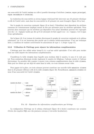 5 COMPL´EMENTS 39
une sous-entit´e de l’entit´e ovales car celle-ci poss`ede davantage d’attributs (centre, rayon principal,
rayon secondaire et rotation).
La traduction des sous-entit´es au niveau logique relationnel fait intervenir une cl´e primaire identique
`a celle de l’entit´e m`ere, mais dans les sous-entit´es la cl´e primaire est aussi ´etrang`ere (ﬁgure 42 en bas).
Sur le graphe de couverture minimale (ﬁgure 42 en haut), l’identiﬁant dont d´ependent les attributs
communs est volontairement dupliqu´e autant de fois que n´ecessaire pour les attributs sp´ecialis´es. Nous
pouvons alors remarquer que les attributs qui d´ependent d’un mˆeme identiﬁant peuvent ˆetre regroup´es
avec des (( et )) logiques tandis que d`es qu’il est n´ecessaire de faire appel `a un (( ou )) logique, c’est le signe
d’une sp´ecialisation.
Sur la ﬁgure 42, il est tentant de traduire directement le graphe de couverture minimale en le sch´ema
relationnel, car il en est beaucoup plus proche que le sch´ema entit´es-associations. C’est une technique
licite, `a condition de traduire correctement les associations de type 1 : 1 (´etape 4 page 17).
5.3.2 Utilisation de l’h´eritage pour s´eparer les informations compl´ementaires
L’h´eritage peut ˆetre utilis´e mˆeme lorsqu’il n’y a qu’une entit´e sp´ecialis´ee. C’est utile pour stocker
dans une table s´epar´ee des informations compl´ementaires.
Consid´erons la table clients dans laquelle nous stockons d´ej`a le num´ero, le nom et le code pos-
tal. Nous souhaitons d´esormais stocker ´egalement le num´ero de t´el´ephone, l’adresse courier et l’adresse
´electronique. La premi`ere id´ee consiste `a ajouter trois colonnes suppl´ementaires dans la table clients.
Mais pour les clients qui ont d´ej`a ´et´e saisis dans la table, ces trois colonnes seront vides.
Pour gagner de la place, ces trois colonnes peuvent constituer une nouvelle table annuaire clients
dont la cl´e primaire r´ef´erence celle de la table clients (ﬁgure 43). Formellement, annuaire clients est
issue d’une sous-entit´e de l’entit´e clients.
numéro de client
numéro de client
nom
code postal
téléphone
adresse
email
traduction
clients
- n° client
- nom
- code postal
annuaire clients
- téléphone
- adresse
- email
traduction
clients
- n° client
- nom
- code postal
annuaire clients
- # n° client
- téléphone
- adresse
- email
Fig. 43 – S´eparation des informations compl´ementaires par h´eritage
La conﬁguration d’h´eritage sur le sch´ema relationnel (ﬁgure 43 `a droite) constituera une occasion
d’´ecrire des requˆetes SQL avec des jointures externes (c’est-`a-dire facultatives).
 
