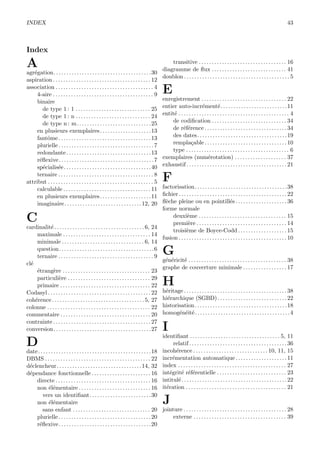 INDEX 43
Index
A
agr´egation. . . . . . . . . . . . . . . . . . . . . . . . . . . . . . . . . . . . . .30
aspiration . . . . . . . . . . . . . . . . . . . . . . . . . . . . . . . . . . . . . . 12
association . . . . . . . . . . . . . . . . . . . . . . . . . . . . . . . . . . . . . . 4
4-aire . . . . . . . . . . . . . . . . . . . . . . . . . . . . . . . . . . . . . . . 9
binaire
de type 1 : 1 . . . . . . . . . . . . . . . . . . . . . . . . . . . . . 25
de type 1 : n . . . . . . . . . . . . . . . . . . . . . . . . . . . . . 24
de type n : m. . . . . . . . . . . . . . . . . . . . . . . . . . . . .25
en plusieurs exemplaires. . . . . . . . . . . . . . . . . . . .13
fantˆome. . . . . . . . . . . . . . . . . . . . . . . . . . . . . . . . . . . .13
plurielle . . . . . . . . . . . . . . . . . . . . . . . . . . . . . . . . . . . . . 7
redondante. . . . . . . . . . . . . . . . . . . . . . . . . . . . . . . . .13
r´eﬂexive. . . . . . . . . . . . . . . . . . . . . . . . . . . . . . . . . . . . .7
sp´ecialis´ee. . . . . . . . . . . . . . . . . . . . . . . . . . . . . . . . . .40
ternaire . . . . . . . . . . . . . . . . . . . . . . . . . . . . . . . . . . . . . 8
attribut . . . . . . . . . . . . . . . . . . . . . . . . . . . . . . . . . . . . . . . . . 5
calculable . . . . . . . . . . . . . . . . . . . . . . . . . . . . . . . . . . 11
en plusieurs exemplaires. . . . . . . . . . . . . . . . . . . .11
imaginaire. . . . . . . . . . . . . . . . . . . . . . . . . . . . . .12, 20
C
cardinalit´e . . . . . . . . . . . . . . . . . . . . . . . . . . . . . . . . . . . 6, 24
maximale . . . . . . . . . . . . . . . . . . . . . . . . . . . . . . . . . . 14
minimale . . . . . . . . . . . . . . . . . . . . . . . . . . . . . . . . 6, 14
question. . . . . . . . . . . . . . . . . . . . . . . . . . . . . . . . . . . . .6
ternaire . . . . . . . . . . . . . . . . . . . . . . . . . . . . . . . . . . . . . 9
cl´e
´etrang`ere . . . . . . . . . . . . . . . . . . . . . . . . . . . . . . . . . . 23
particuli`ere . . . . . . . . . . . . . . . . . . . . . . . . . . . . . . . . 29
primaire . . . . . . . . . . . . . . . . . . . . . . . . . . . . . . . . . . . 22
Codasyl . . . . . . . . . . . . . . . . . . . . . . . . . . . . . . . . . . . . . . . . 22
coh´erence. . . . . . . . . . . . . . . . . . . . . . . . . . . . . . . . . . . .5, 27
colonne . . . . . . . . . . . . . . . . . . . . . . . . . . . . . . . . . . . . . . . . 22
commentaire . . . . . . . . . . . . . . . . . . . . . . . . . . . . . . . . . . . 20
contrainte . . . . . . . . . . . . . . . . . . . . . . . . . . . . . . . . . . . . . . 27
conversion. . . . . . . . . . . . . . . . . . . . . . . . . . . . . . . . . . . . . .27
D
date. . . . . . . . . . . . . . . . . . . . . . . . . . . . . . . . . . . . . . . . . . . .18
DBMS . . . . . . . . . . . . . . . . . . . . . . . . . . . . . . . . . . . . . . . . . 22
d´eclencheur. . . . . . . . . . . . . . . . . . . . . . . . . . . . . . . . .14, 32
d´ependance fonctionnelle . . . . . . . . . . . . . . . . . . . . . . . 16
directe . . . . . . . . . . . . . . . . . . . . . . . . . . . . . . . . . . . . . 16
non ´el´ementaire . . . . . . . . . . . . . . . . . . . . . . . . . . . . 16
vers un identiﬁant. . . . . . . . . . . . . . . . . . . . . . . .30
non ´el´ementaire
sans enfant . . . . . . . . . . . . . . . . . . . . . . . . . . . . . . 20
plurielle. . . . . . . . . . . . . . . . . . . . . . . . . . . . . . . . . . . .20
r´eﬂexive. . . . . . . . . . . . . . . . . . . . . . . . . . . . . . . . . . . .20
transitive . . . . . . . . . . . . . . . . . . . . . . . . . . . . . . . . . . 16
diagramme de ﬂux . . . . . . . . . . . . . . . . . . . . . . . . . . . . . 41
doublon . . . . . . . . . . . . . . . . . . . . . . . . . . . . . . . . . . . . . . . . . 5
E
enregistrement . . . . . . . . . . . . . . . . . . . . . . . . . . . . . . . . . 22
entier auto-incr´ement´e. . . . . . . . . . . . . . . . . . . . . . . . . .11
entit´e . . . . . . . . . . . . . . . . . . . . . . . . . . . . . . . . . . . . . . . . . . . 4
de codiﬁcation . . . . . . . . . . . . . . . . . . . . . . . . . . . . . 34
de r´ef´erence . . . . . . . . . . . . . . . . . . . . . . . . . . . . . . . . 34
des dates. . . . . . . . . . . . . . . . . . . . . . . . . . . . . . . . . . .19
rempla¸cable . . . . . . . . . . . . . . . . . . . . . . . . . . . . . . . . 10
type . . . . . . . . . . . . . . . . . . . . . . . . . . . . . . . . . . . . . . . . 6
exemplaires (num´erotation) . . . . . . . . . . . . . . . . . . . . 37
exhaustif . . . . . . . . . . . . . . . . . . . . . . . . . . . . . . . . . . . . . . . 21
F
factorisation. . . . . . . . . . . . . . . . . . . . . . . . . . . . . . . . . . . .38
ﬁchier . . . . . . . . . . . . . . . . . . . . . . . . . . . . . . . . . . . . . . . . . . 22
ﬂ`eche pleine ou en pointill´es . . . . . . . . . . . . . . . . . . . . 36
forme normale
deuxi`eme . . . . . . . . . . . . . . . . . . . . . . . . . . . . . . . . . . 15
premi`ere . . . . . . . . . . . . . . . . . . . . . . . . . . . . . . . . . . . 14
troisi`eme de Boyce-Codd . . . . . . . . . . . . . . . . . . . 15
fusion . . . . . . . . . . . . . . . . . . . . . . . . . . . . . . . . . . . . . . . . . . 10
G
g´en´ericit´e . . . . . . . . . . . . . . . . . . . . . . . . . . . . . . . . . . . . . . 38
graphe de couverture minimale . . . . . . . . . . . . . . . . . 17
H
h´eritage . . . . . . . . . . . . . . . . . . . . . . . . . . . . . . . . . . . . . . . . 38
hi´erarchique (SGBD). . . . . . . . . . . . . . . . . . . . . . . . . . .22
historisation. . . . . . . . . . . . . . . . . . . . . . . . . . . . . . . . . . . .18
homog´en´eit´e. . . . . . . . . . . . . . . . . . . . . . . . . . . . . . . . . . . . .4
I
identiﬁant . . . . . . . . . . . . . . . . . . . . . . . . . . . . . . . . . . . 5, 11
relatif . . . . . . . . . . . . . . . . . . . . . . . . . . . . . . . . . . . . . . 36
incoh´erence . . . . . . . . . . . . . . . . . . . . . . . . . . . . . 10, 11, 15
incr´ementation automatique . . . . . . . . . . . . . . . . . . . . 11
index . . . . . . . . . . . . . . . . . . . . . . . . . . . . . . . . . . . . . . . . . . 27
int´egrit´e r´ef´erentielle . . . . . . . . . . . . . . . . . . . . . . . . . . . 23
intitul´e. . . . . . . . . . . . . . . . . . . . . . . . . . . . . . . . . . . . . . . . .22
it´eration . . . . . . . . . . . . . . . . . . . . . . . . . . . . . . . . . . . . . . . 21
J
jointure . . . . . . . . . . . . . . . . . . . . . . . . . . . . . . . . . . . . . . . . 28
externe . . . . . . . . . . . . . . . . . . . . . . . . . . . . . . . . . . . . 39
 