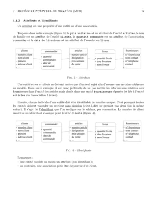 1 MOD`ELE CONCEPTUEL DE DONN´EES (MCD) 5
1.1.2 Attributs et identiﬁants
Un attribut est une propri´et´e d’une entit´e ou d’une association.
Toujours dans notre exemple (ﬁgure 3), le prix unitaire est un attribut de l’entit´e articles, le nom
de famille est un attribut de l’entit´e clients, la quantit´e command´ee est un attribut de l’association
commander et la date de livraison est un attribut de l’association livrer.
commander
- quantité
commandée
- date de
commande
clients
- numéro client
- nom client
- prénom
- adresse client
- ...
articles
- numéro article
- désignation
- prix unitaire
de vente
- ...
fournisseurs
- n° fournisseur
- nom contact
- n° téléphone
contact
- ...
livrer
- quantité livrée
- date livraison
- nom livreur
Fig. 3 – Attributs
Une entit´e et ses attributs ne doivent traiter que d’un seul sujet aﬁn d’assurer une certaine coh´erence
au mod`ele. Dans notre exemple, il est donc pr´ef´erable de ne pas mettre les informations relatives aux
fournisseurs dans l’entit´e des articles mais plutˆot dans une entit´e fournisseurs s´epar´ees (et li´ee `a l’entit´e
articles via l’association livrer).
Ensuite, chaque individu d’une entit´e doit ˆetre identiﬁable de mani`ere unique. C’est pourquoi toutes
les entit´es doivent poss´eder un attribut sans doublon (c’est-`a-dire ne prenant pas deux fois la mˆeme
valeur). Il s’agit de l’identiﬁant que l’on souligne sur le sch´ema, par convention. Le num´ero de client
constitue un identiﬁant classique pour l’entit´e clients (ﬁgure 4).
commander
- quantité
commandée
- date de
commande
clients
- numéro client
- nom client
- prénom
- adresse client
- ...
articles
- numéro article
- désignation
- prix unitaire
de vente
- ...
fournisseurs
- n° fournisseur
- nom contact
- n° téléphone
contact
- ...
livrer
- quantité livrée
- date livraison
- nom livreur
Fig. 4 – Identiﬁants
Remarques :
– une entit´e poss`ede au moins un attribut (son identiﬁant) ;
– au contraire, une association peut ˆetre d´epourvue d’attribut.
 