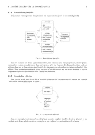 1 MOD`ELE CONCEPTUEL DE DONN´EES (MCD) 7
1.1.4 Associations plurielles
Deux mˆemes entit´es peuvent ˆetre plusieurs fois en association (c’est le cas sur la ﬁgure 6).
personnes
- n° personnel
- nom
- prénom
- ...
logements
- n° logement
- adresse
- ...
posséder
- date
d’acquisition
- prix achat
résider
principalement
- date d’entrée
- montant du
loyer
résider
secondairement
- date d’entrée
- montant du loyer
0,n
0,1
0,n
1,1
0,n
0,n
Fig. 6 – Associations plurielles
Dans cet exemple issu d’une agence immobili`ere, une personne peut ˆetre propri´etaire, r´esider princi-
palement ou r´esider secondairement dans un logement g´er´e par l’agence. Les logements qui ne sont pas
g´er´es par l’agence ne ﬁgurent pas dans l’entit´es des logements, ce qui explique certaines cardinalit´es 0 du
sch´ema. Nous supposons ´egalement qu’un logement n’est d´etenu que par une seule personne et que ce
propri´etaire ﬁgure obligatoirement dans l’entit´e des personnes.
1.1.5 Association r´eﬂexive
Il est permis `a une association d’ˆetre branch´ee plusieurs fois `a la mˆeme entit´e, comme par exemple
l’association binaire r´eﬂexive de la ﬁgure 7.
diriger
- date début
employés
- n° employé
- nom
- fonction
- adresse
- ...
0,n0,1
Fig. 7 – Association r´eﬂexive
Dans cet exemple, tout employ´e est dirig´e par un autre employ´e (sauf le directeur g´en´eral) et un
employ´e peut diriger plusieurs autres employ´es, ce qui explique les cardinalit´es sur le sch´ema.
 