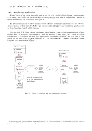 1 MOD`ELE CONCEPTUEL DE DONN´EES (MCD) 8
1.1.6 Associations non binaires
Lorsqu’autour d’une entit´e, toutes les associations ont pour cardinalit´es maximales 1 au centre et n
`a l’ext´erieur, cette entit´e est candidate pour ˆetre remplac´ee par une association branch´ee `a toutes les
entit´es voisines avec des cardinalit´es identiques 0,n.
La deuxi`eme condition qu’il faut imp´erativement satisfaire est la r`egle de normalisation des attributs
des associations (section suivante). Cette r`egle conduit parfois `a l’apparition d’associations qui ´etablissent
un lien s´emantique entre 3 entit´es ou plus.
Sur l’exemple de la ﬁgure 8 issu d’un cin´ema, l’entit´e projections est uniquement entour´ee d’asso-
ciations dont les cardinalit´es maximales sont 1 cˆot´e projections et n de l’autre cˆot´e. De plus, la donn´ee
d’un cr´eneau, d’un ﬁlm et d’une salle suﬃt `a d´eterminer une projection unique2. On peut donc la rem-
placer par une association projeter branch´ee aux trois entit´es salles, cr´eneaux horaires et films.
On parle alors d’association ternaire.
Fig. 8 – Entit´e rempla¸cable par une association ternaire
2. sans la date dans l’entit´e cr´eneaux horaires, la donn´ee d’un cr´eneau, d’un ﬁlm et d’une salle aurait d´etermin´e plusieurs
projections et l’association ternaire n’aurait pas pu se faire
 