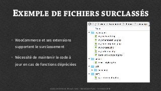 EXEMPLE DE FICHIERS SURCLASSÉS
• WooCommerce et ses extensions
supportent le surclassement
• Nécessité de maintenir le code à
jour en cas de fonctions dépréciées
AURÉLIEN DENIS & MICKAËL GRIS - WORDCAMP PARIS - 6 FÉVRIER 2016
 