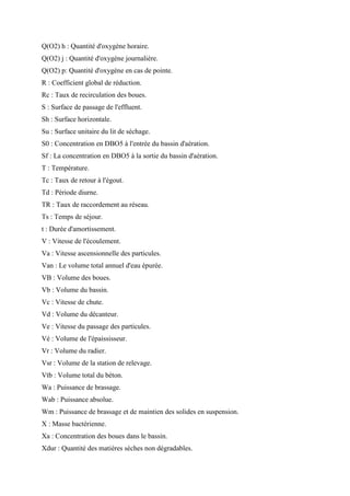 Conception d’un code de calcul pour le dimensionnement des stations d ...