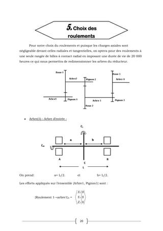 20
Pour notre choix du roulements et puisque les charges axiales sont
négligeable devant celles radiales et tangentielles, on optera pour des roulements à
une seule rangée de billes à contact radial en imposant une durée de vie de 20 000
heures ce qui nous permettra de redimensionner les arbres du réducteur.
Arbre(1) : Arbre d’entrée :
On prend: a= L/2. et b= L/2.
Les efforts appliqués sur l’ensemble {Arbre1, Pignon1} sont :
{Roulement 1→arbre1}A =
0
0
0
A
A
A
Z
Y
X
C
b
a
C1
CM
B
A
L
5. Choix des
roulements
 