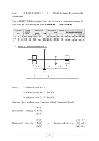 22
On a: C=Fr.(60×L×N/106)(1/3) → C = 11793,26 N (charge du roulement la
plus chargé).
D’après MEMOTECH Productique Page 186, On relève le roulement à rangée de
billes dont les caractéristiques :(DINT = 30mm et DEXT = 55mm)
Arbre(2) : Arbre intermédiaire 1 :
Soient : L : distance entre A et B.
a : distance entre A et C (a=L/3)
b : distance entre C et D (b=L/3)
Bilan des efforts appliqués sur l’ensemble {Arbre2, Pignon2 et Roue1}.
{Roulement3 → Arbre2}A =
0
0
0
A
A
A
Z
Y
X
{Roulement4 →Arbre2}B =
0
0
0
0
B
B
Z
Y → {Roulement4→Arbre}A =
B
B
B
B
LY
LZ
Z
Y
0
0
 