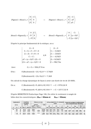 23
{Pignon1→Roue1} C=
0
0
0 3
C
Ft
Fr → {Pignon1→Roue1} A =
r
t
t
r
aF
aF
C
F
F
3
0
{Roue2→Pignon2}D =
0
0
'
'
0 4
C
Ft
Fr → {Roue2→Pignon2} A =
'
'
4
'
'
)
(
)
(
0
r
t
t
r
F
b
a
F
b
a
C
F
F
D’après le principe fondamental de la statique, on a:
0
'
)
(
0
'
)
(
0
0
'
0
4
3
'
Fr
b
a
aF
LY
LZ
Ft
b
a
aF
C
C
Ft
F
Z
Z
Fr
F
Y
Y
X
r
B
B
t
t
B
A
r
B
A
A
A.N
Nm
C
KN
Z
KN
Y
KN
Z
KN
Y
X
B
B
A
A
A
7
,
906
56
,
14
55
,
4
92
,
3
34
,
5
0
4
Avec: C3 = C4 = 906,27 N.m
D’où : Fr(Roulement3) = (YA
2+ZA
2)0,5 = 5.76kN
Fr(Roulement4) = (YB
2+ZB
2)0,5 = 7.3kN
On calcule la charge dynamique de façon à avoir une durée de vie de 20 000h.
On a: C (Roulement3) =Fr.(60×L×N/106)(1/3) → C = 9793,26 N
C (Roulement4) =Fr.(60×L×N/106)(1/3) → C = 33717,52 N
D’après MEMOTECH Productique Page 186, On relève le roulement à rangée de
billes dont les caractéristiques :(DINT = 50mm et DEXT = 90mm)
 