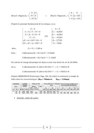 25
{Roue3→Pignon3}D =
0
0
'
'
0 6
C
Ft
Fr → {Roue3→Pignon3} A =
'
'
6
'
'
)
(
)
(
0
r
t
t
r
F
b
a
F
b
a
C
F
F
D’après le principe fondamental de la statique, on a:
0
'
)
(
0
'
)
(
0
0
'
0
6
5
'
Fr
b
a
aF
LY
LZ
Ft
b
a
aF
C
C
Ft
F
Z
Z
Fr
F
Y
Y
X
r
B
B
t
t
B
A
r
B
A
A
A.N
kNm
C
kN
Z
kN
Y
kN
Z
kN
Y
X
B
B
A
A
A
3
77
,
5
15
,
6
43
,
4
28
,
8
0
6
Avec: C5 = C6 = 3 kN.m
D’où : Fr(Roulement5) = (YA
2+ZA
2)0,5 = 8.96kN
Fr(Roulement6) = (YB
2+ZB
2)0,5 = 11.52kN
On calcule la charge dynamique de façon à avoir une durée de vie de 20 000h.
On a: C (Roulement5) =Fr.(60×L×N/106)(1/3) → C = 14984,6 N
C (Roulement6) =Fr.(60×L×N/106)(1/3) → C = 34024,4 N
D’après MEMOTECH Productique Page 186, On relève le roulement à rangée de
billes dont les caractéristiques :(DINT = 70mm et DEXT = 110mm)
Arbre(4) : Arbre de sortie:
 