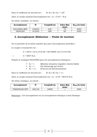29
Donc le coefficient de sécurité est : K= K1× K2× K3 = 1,87
Alors, le couple nominal d’accouplement est : Ca = C×K = N.m
De même catalogue, on extrait :
Accouplement N° Couple(N.m) Arbre Max
(mm)
NMAX (tr/min)
PAULSTRA MPP 633055 650 75 3000
AXOFLEX 615203 600 60 3000
2. Accouplement {Réducteur → Poulie de traction}
On va procéder de la même manière que pour l’accouplement précédent :
Le couple à transmettre est :
C = 60×P / (2×3,1416×N) = 60×36900 /(2×3,1416×40)
→ C = 8927 N.m
D’après le catalogue PAULSTRA pour les accouplements élastiques :
 K1 = 1 (Machine réceptrice régulière /Inertie faible)
 K2 = 1 (Un démarrage par heure)
 K3 = 1,1 (8 heures de fonctionnement)
Donc le coefficient de sécurité est : K= K1× K2× K3 = 1,1
Alors, le couple nominal d’accouplement est : Ca = C×K = 9819,5 N.m
De même catalogue, on extrait :
Accouplement N° Couple(N.m) Arbre Max
(mm)
NMAX (tr/min)
TORSOFLEX RTP 682140 10000 --- 3000
Remarque : Cet accouplement est un accouplement élastique à semi élastique.
 