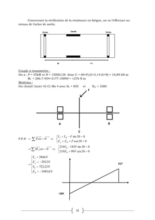 31
Concernant la vérification de la résistance en fatigue, on va l’effectuer au
niveau de l’arbre de sortie.
Couple à transmettre :
On a : P = 45kW et N = 15000/38 donc C = 60×P/(2×3,1416×N) = 10,89 kN.m
Mt = 286.7-954+3177-10890 = 1276 N.m
Matériau :
On choisit l’acier 42 Cr Mo 4 avec Re = 850 et Rm = 1080
P.F.S →
0
20
cos
0
20
sin
0
F
Z
Z
F
Y
Y
Fext
B
A
B
A
→
0
20
cos
99
210
0
20
sin
183
210
0
F
Z
F
Y
ext
M
B
B
A
→
N
Z
N
Y
N
Z
N
Y
B
B
A
A
6
,
3445
23
,
723
2912
3844
317
-104
 