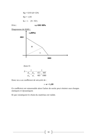 33
Kg = 0,93 (d=124)
Kp = 1,05
KT = 1 (T< 70 )
D’où : D=383 MPa
Diagramme de HAIG :
Zone II :
1080
445
483
411
1
1
r
m
D
a
S
Donc on a un coefficient de sécurité de :
s = 1,35
Ce coefficient est raisonnable alors l’arbre de sortie peut résister aux charges
statiques et dynamiques
Et par conséquent le choix du matériau est valide.
a(MPa)
483
880
II
I
 