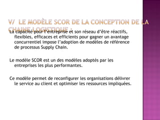La capacité pour l’entreprise et son réseau d’être réactifs,
  flexibles, efficaces et efficients pour gagner un avantage
  concurrentiel impose l’adoption de modèles de référence
  de processus Supply Chain.

Le modèle SCOR est un des modèles adoptés par les
  entreprises les plus performantes.

Ce modèle permet de reconfigurer les organisations délivrer
  le service au client et optimiser les ressources impliquées.
 