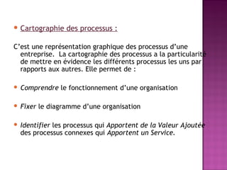  Cartographie    des processus :

C’est une représentation graphique des processus d’une
  entreprise. La cartographie des processus a la particularité
  de mettre en évidence les différents processus les uns par
  rapports aux autres. Elle permet de :

   Comprendre le fonctionnement d’une organisation

   Fixer le diagramme d’une organisation

   Identifier les processus qui Apportent de la Valeur Ajoutée
    des processus connexes qui Apportent un Service.
 