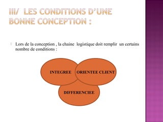    Lors de la conception , la chaine logistique doit remplir un certains
    nombre de conditions :




                       INTEGREE       ORIENTEE CLIENT




                              DIFFERENCIEE
 