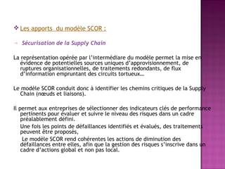  Les apports du modèle SCOR :

→   Sécurisation de la Supply Chain

La représentation opérée par l’intermédiare du modèle...