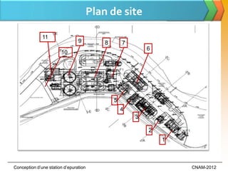 Plan de site

              11
                                9          8       7
                                                           6
                       10




                                               5
                                                   4
                                                       3

                                                           2
                                                               1



Conception d’une station d’epuration                               CNAM-2012
 