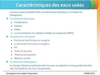 Caractéristiques des eaux usées
  Les eaux usées possèdent des caractéristiques physiques, chimiques et
  biologiques.
 Constituants physiques
    Température

    Couleur

    Odeur

    La concentration en matières solides en suspension (MES)

 Constituants chimiques
    Demande biochimique en oxygène

    La demande chimique en oxygène

    PH

    Huiles et graisses

       Matières phosphatés
    Matières azotés

 Constituants biologiques
  La charge infectieuse présente dans les eaux se répartit en trois grandes familles
  soit, les bactéries, les virus, les parasites.
Conception d’une station d’epuration                                        CNAM-2012
 