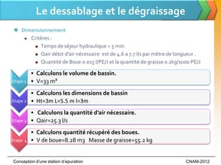 Le dessablage et le dégraissage
 Dimensionnement
    Critères :

       Temps de séjour hydraulique = 5 min

       Qair débit d'air nécessaire est de 4.6 a 7.7 l/s par mètre de longueur .

       Quantité de Boue 0.015 l/PE/J et la quantité de graisse 0.1kg/1000 PE/J


          • Calculons le volume de bassin.
Etape 1   • V=33 m³
          • Calculons les dimensions de bassin
Etape 2   • Ht=3m L=5.5 m l=3m
          • Calculons la quantité d’air nécessaire.
Etape 3   • Qair=25.3 l/s
          • Calculons quantité récupéré des boues.
Etape 4   • V de boue=8.28 m3 Masse de graisse=55.2 kg


Conception d’une station d’epuration                                     CNAM-2012
 