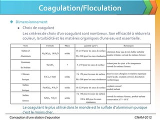 Coagulation/Floculation
 Dimensionnement
    Choix de coagulant

     Les critères de choix d'un coagulant sont nombreux. Son efficacité à réduire la
     couleur, la turbidité et les matières organiques d'une eau est essentielle.
          Nom             Formule         Phase             quantité (g/m3)                                Remarques

        Sulfate d'                                 10 à 150 pour les eaux de surface
                                                                                        obtention d'une eau de très faible turbidité
                      Al2(SO4)3, 18 H2O   solide
                                                                                        poudre irritante, corrode les métaux ferreux
       Aluminium                                   50 à 300 pour les eaux résiduaires

        Aluminate
                                                                                        irritant pour les yeux et les muqueuses
                          NaAlO2            ?       5 à 50 pour les eaux de surface
                                                                                        corrode les métaux ferreux
        de Sodium

        Chlorure                                    5 à 150 pour les eaux de surface pour les eaux chargées en matière organique
                        FeCl3, 6 H2O      solide                                      réactif acide, oxydant corrosif, dissolution
         ferrique                                  50 à 300 pour les eaux résiduaires exothermique

         Sulfate
                                                                                        oxydant corrosif
                       Fe(SO4)3, 9 H2O    solide   10 à 250 pour les eaux de surface
                                                                                        produit tachant
         ferrique
                                                   5 à 150 pour les eaux de surface
         Sulfate                                                                        corrode les métaux ferreux, produit tachant
                        FeSO4, 7 H2O      solide
                                                        100 à 400 pour les eaux         conservation à T > 10°C
         ferreux
                                                              résiduaires

         Le coagulant le plus utilisé dans le monde est le sulfate d'aluminium puisque
         c'est le moins cher.
Conception d’une station d’epuration                                                                                   CNAM-2012
 