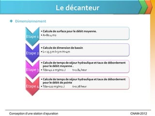 Le décanteur
 Dimensionnement

                       • Calcule de surface pour le débit moyenne.
                       • A=80.4 m2
            Etape 1

                       • Calcule de dimension de bassin
                       • L= 13.3 m l=3 m H=4m
            Etape 2

                       • Calcule de temps de séjour hydraulique et taux de débordement
                         pour le débit moyenne .
            Etape 3    • Tda=41.2 m3/m2.J       t=2.84 heur


                       • Calcule de temps de séjour hydraulique et taux de débordement
                         pour le débit de pointe
            Etape 4    • Tda=122 m3/m2.J         t=0.78 heur




Conception d’une station d’epuration                                                     CNAM-2012
 
