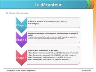 Le décanteur
 Dimensionnement


                          • Calcule de la vitesse de re-suspension (scour velocity)..
                          • Vh=0.063 m/s
            Etape 5

                          •Comparer la vitesse de re-suspension avec la vitesse horizontale au moment de
                           pointe.
                          •V=0.0045m/s la vitesse horizontale est plus petit que la vitesse de re-suspension
                           donc les particule sédimenter ne s'assemble pas de nouveau.
            Etape 6


                          • Calcule de la performance de décanteur.
                          • Taux d’enlevement prevu de DBO=36.28% (debit journalier moyenne)
                          • Taux d’enlevement prevu de DCO=58% (debit journalier moyenne)
            Etape 7       • Taux d’enlevement prevu de DBO=23.21% (debit de pointe)
                          • Taux d’enlevement prevu de DCO=42% (debit de pointe)




Conception d’une station d’epuration                                                                           CNAM-2012
 