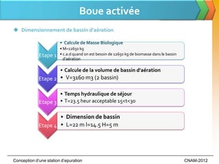 Boue activée
 Dimensionnement de bassin d'aération

                        • Calcule de Masse Biologique
                        • M=12650 kg
             Etape 1    • c.a.d quand on est besoin de 12650 kg de biomasse dans le bassin
                          d'aération

                        • Calcule de la volume de bassin d'aération
             Etape 2 • V=3160 m3 (2 bassin)

                     • Temps hydraulique de séjour
             Etape 3 • T=23.5 heur acceptable 15<t<30

                     • Dimension de bassin
             Etape 4 • L=22 m l=14.5 H=5 m




Conception d’une station d’epuration                                                         CNAM-2012
 