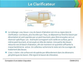 Le Clarificateur




 Le mélange « eau-boue » issu du bassin d'aération est mis au repos dans le
  clarificateur. Les boues, plus lourdes que l'eau, se déposent au fond du bassin par
  décantation et sont aspirées par un pont tournant, pour être envoyées vers un
  réservoir spécifique. Les éventuels surnageant sont raclés en surface, par le
  même pont tournant, et renvoyés en tête de station. Une partie des boues
  retourne vers le bassin d’aération, afin de maintenir en quantité suffisante la
  masse bactérienne active. Un collecteur achemine le reste vers les ouvrages de
  traitement des boues.
 L'eau « claire » de surface est récupérée par débordement dans les déversoirs
  périphériques du bassin. Elle rejoint le bassin de chloration.

Conception d’une station d’epuration                                        CNAM-2012
 