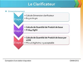 Le Clarificateur
 Dimensionnement

                          • Calcule Dimension clarificateur
                          • R=3 m H=3m
            Etape 1

                          • Calcule de Quantité de Produit de boue
                          • P=644 Kg/hr
            Etape 2

                          • Calcule de Quantité de Produit de boue par
                            unité
            Etape 3       • PS=2.6 Kg/hr/m2 <3 acceptable




Conception d’une station d’epuration                                     CNAM-2012
 