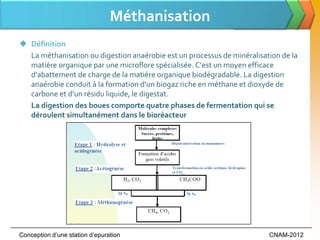 Méthanisation
 Définition
  La méthanisation ou digestion anaérobie est un processus de minéralisation de la
  matière organique par une microflore spécialisée. C’est un moyen efficace
  d’abattement de charge de la matière organique biodégradable. La digestion
  anaérobie conduit { la formation d’un biogaz riche en méthane et dioxyde de
  carbone et d’un résidu liquide, le digestat.
  La digestion des boues comporte quatre phases de fermentation qui se
  déroulent simultanément dans le bioréacteur




Conception d’une station d’epuration                                     CNAM-2012
 