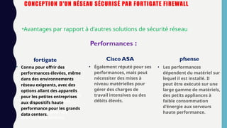 Conception d'un réseau sécurisé par fortigate firewall.pptx