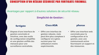 Conception d'un réseau sécurisé par fortigate firewall.pptx