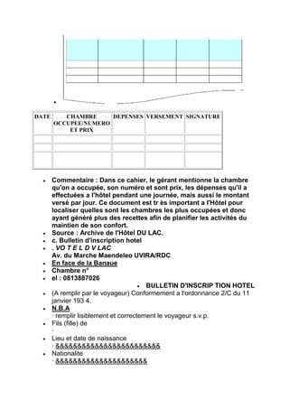 DATE      CHAMBRE     DEPENSES VERSEMENT SIGNATURE
       OCCUPEE/NUMERO
           ET PRIX




       Commentaire : Dans ce cahier, le gérant mentionne la chambre
       qu'on a occupée, son numéro et sont prix, les dépenses qu'il a
       effectuées a l'hôtel pendant une journée, mais aussi le montant
       versé par jour. Ce document est tr ès important a l'Hôtel pour
       localiser quelles sont les chambres les plus occupées et donc
       ayant généré plus des recettes afin de planifier les activités du
       maintien de son confort.
       Source : Archive de l'Hôtel DU LAC.
       c. Bulletin d'inscription hotel
       . VO T E L D V LAC
       Av. du Marche Maendeleo UVIRA/RDC
       En face de la Banaue
       Chambre n°
       el : 0813887026
                                         BULLETIN D'INSCRIP TION HOTEL
       (A remplir par le voyageur) Conformement a l'ordonnance 2/C du 11
       janvier 193 4.
       N.B.A
       · remplir lisiblement et correctement le voyageur s.v.p.
       Fils (fille) de
       ·
       Lieu et date de naissance
       · &&&&&&&&&&&&&&&&&&&&&&&&
       Nationalite
       · &&&&&&&&&&&&&&&&&&&&&
 