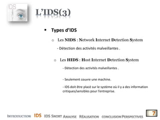o Les NIDS : Network Internet Detection System
 Types d’IDS
o Les HIDS : Host Internet Detection System
- Détection des activités malveillantes .
- Détection des activités malveillantes .
- Seulement couvre une machine.
- IDS doit être placé sur le système où il y a des information
critiques/sensibles pour l’entreprise.
 