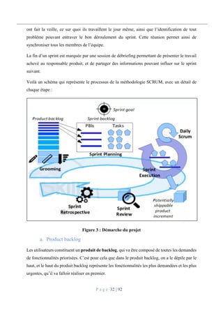 P a g e 32 | 92
ont fait la veille, ce sur quoi ils travaillent le jour même, ainsi que l’identification de tout
problème pouvant entraver le bon déroulement du sprint. Cette réunion permet ainsi de
synchroniser tous les membres de l’équipe.
La fin d’un sprint est marquée par une session de débriefing permettant de présenter le travail
achevé au responsable produit, et de partager des informations pouvant influer sur le sprint
suivant.
Voilà un schéma qui représente le processus de la méthodologie SCRUM, avec un détail de
chaque étape :
Figure 3 : Démarche du projet
Product backlog
Les utilisateurs constituent un produit de backlog, qui va être composé de toutes les demandes
de fonctionnalités priorisées. C’est pour cela que dans le produit backlog, on a le dépile par le
haut, et le haut du produit backlog représente les fonctionnalités les plus demandées et les plus
urgentes, qu’il va falloir réaliser en premier.
 
