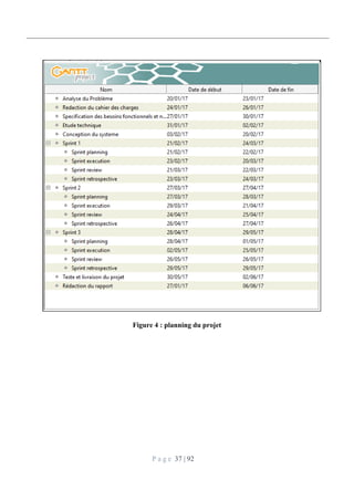 P a g e 37 | 92
Figure 4 : planning du projet
 