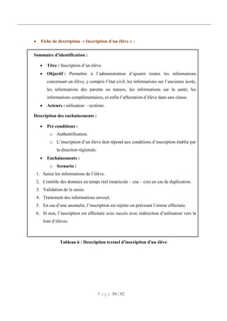 P a g e 50 | 92
 Fiche de description « Inscription d’un élève » :
Sommaire d’identification :
 Titre : Inscription d’un élève.
 Objectif : Permettre à l’administration d’ajouter toutes les informations
concernant un élève, y compris l’état civil, les informations sur l’ancienne école,
les informations des parents ou tuteurs, les informations sur la santé, les
informations complémentaires, et enfin l’affectation d’élève dans une classe.
 Acteurs : utilisateur – système.
Description des enchainements :
 Pré conditions :
o Authentification.
o L’inscription d’un élève doit répond aux conditions d’inscription établie par
la direction régionale.
 Enchainements :
o Scenario :
1. Saisie les informations de l’élève.
2. Contrôle des données en temps réel (matricule – cne – cin) en cas de duplication.
3. Validation de la saisie.
4. Traitement des informations envoyé.
5. En cas d’une anomalie, l’inscription est rejetée on précisant l’erreur effectuée.
6. Si non, l’inscription est effectuée avec succès avec redirection d’utilisateur vers la
liste d’élèves.
Tableau 6 : Description textuel d'inscription d'un élève
 