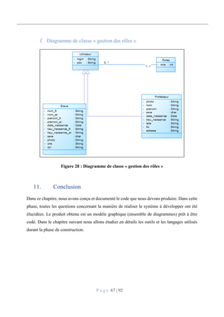P a g e 67 | 92
Diagramme de classe « gestion des rôles »
Figure 28 : Diagramme de classe « gestion des rôles »
11. Conclusion
Dans ce chapitre, nous avons conçu et documenté le code que nous devons produire. Dans cette
phase, toutes les questions concernant la manière de réaliser le système à développer ont été
élucidées. Le produit obtenu est un modèle graphique (ensemble de diagrammes) prêt à être
codé. Dans le chapitre suivant nous allons étudier en détails les outils et les langages utilisés
durant la phase de construction.
 