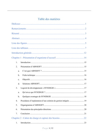 P a g e 8 | 92
Table des matières
Dédicace ................................................................................................................1
Remerciements ......................................................................................................2
Résumé ..................................................................................................................3
Abstract..................................................................................................................4
Liste des figures.....................................................................................................5
Liste des tableaux ..................................................................................................7
Introduction générale...........................................................................................12
Chapitre 1 : Présentation d’organisme d’accueil ................................................14
1. Introduction............................................................................................................ 15
2. Présentation d’ABNSOFT ..................................................................................... 15
C’est quoi ABNSOFT ? ..................................................................................... 15
Fiche technique .................................................................................................. 16
Objectifs ............................................................................................................. 16
Solutions ABNSOFT.......................................................................................... 17
3. Logiciel de développement « SYNERGIE » ......................................................... 17
Qu’est-ce que SYNERGIE ?.............................................................................. 17
Quelques avantages de SYNERGIE .................................................................. 18
4. Procédures d’implantation d’une solution de gestion intégrée .............................. 19
5. Organigramme d’ABNSOFT................................................................................. 20
6. Présentation des principales directions .................................................................. 20
7. Conclusion ............................................................................................................. 21
Chapitre 2 : Cahier de charge et capture des besoins..........................................22
1. Introduction............................................................................................................ 23
 