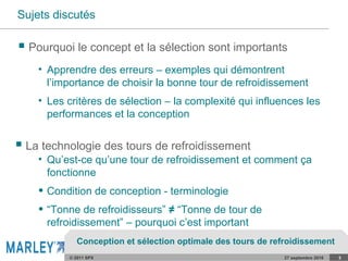 © 2011 SPX 27 septembre 2016 3
Sujets discutés
• Apprendre des erreurs – exemples qui démontrent
l’importance de choisir la bonne tour de refroidissement
• Les critères de sélection – la complexité qui influences les
performances et la conception
 Pourquoi le concept et la sélection sont importants
 La technologie des tours de refroidissement
• Qu’est-ce qu’une tour de refroidissement et comment ça
fonctionne
• Condition de conception - terminologie
• “Tonne de refroidisseurs” ≠ “Tonne de tour de
refroidissement” – pourquoi c’est important
Conception et sélection optimale des tours de refroidissement
 