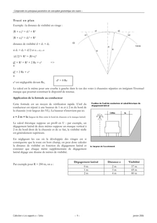 Comprendre les principaux paramètres de conception géométrique des routes –
Collection « Les rapports » – Sétra – 9 – janvier 2006
Tracé en plan
Exemple : la distance de visibilité en virage :
(R + e1)² = d1² + R²
(R + e2)² = d2² + R²
distance de visibilité d = d1 + d2
si d1 = d2 = d/2 et e1 = e2 = e
(d/2)²+ R² = (R+e)²
d² + R² = R² + 2 Re + e² =>
4
d² = 2 Re + e²
4
e² est négligeable devant Re,
Le calcul est le même pour une courbe à gauche dans le cas des voies à chaussées séparées en intégrant l'éventuel
masque que pourrait constituer le dispositif de retenue.
Application de la formule au conducteur
Cette formule est un moyen de vérification rapide. L'œil du
conducteur est réputé à une hauteur de 1 m et à 2 m du bord de
la chaussée (voir largeur des VL). La hauteur n'intervient pas ici.
e = 2 m + la (largeur de libre entre le bord de chaussée et le masque latéral)
Le calcul théorique suppose un profil en U : par exemple, un
dégagement latéral de deux mètres suppose un masque vertical à
2 m du bord droit de la chaussée et de ce fait, la visibilité réelle
est généralement supérieure.
En négligeant les cas où la développée des virages est si
conséquente que la route est hors champ, on peut donc calculer
la distance de visibilité en fonction du dégagement latéral et
constater que chaque mètre supplémentaire de dégagement
latéral dégage une dizaine de mètres de visibilité.
Dégagement latéral Distance e Visibilité
0 m 2 m 57 m
1 m 3 m 69 m
Par exemple pour R = 200 m, on a :
2 m 4 m 80 m
d² = 8 Re
 